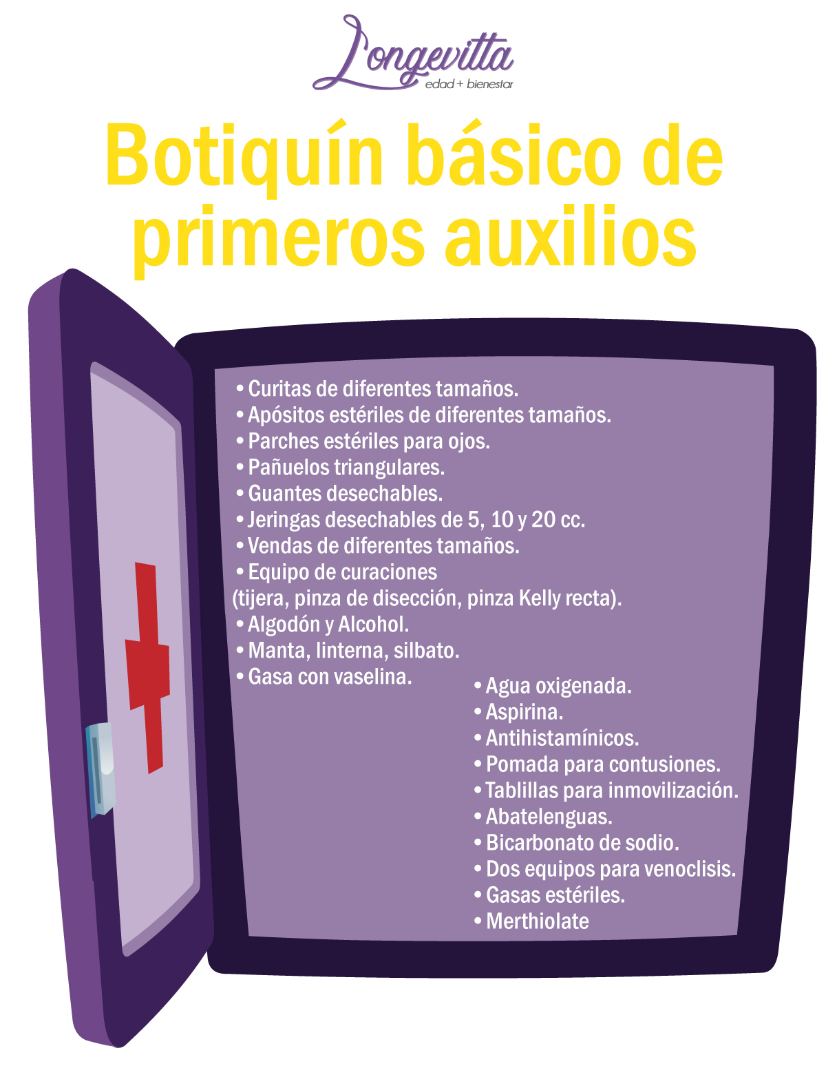 Adultos mayores - Longevitta - Importancia de tener un botiquín en casa